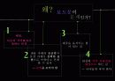 기사문속 번역투 찾기 3페이지