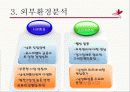 미샤 마케팅 전략 5페이지