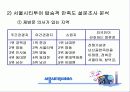 서울시티투어버스 12페이지
