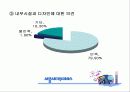 서울시티투어버스 14페이지