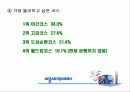 서울시티투어버스 15페이지