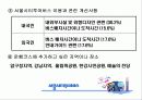 서울시티투어버스 16페이지