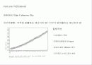 지구재앙보고서PPT 4페이지