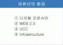 유투브의 환경과 장.단점 및 마케팅 5페이지