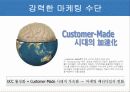 유투브의 환경과 장.단점 및 마케팅 17페이지