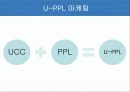 유투브의 환경과 장.단점 및 마케팅 24페이지
