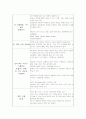 소아과 케이스스터디- Hepatitis 4페이지