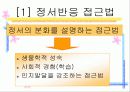 영아기의 정서 사회성 4페이지