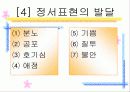 영아기의 정서 사회성 10페이지