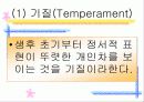 영아기의 정서 사회성 20페이지