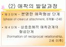 영아기의 정서 사회성 26페이지