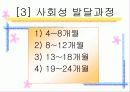 영아기의 정서 사회성 29페이지