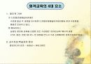 원격교육 활용 -평생교육에서의 원격교육 활용 (학교,기업외) 6페이지