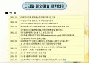 원격교육 활용 -평생교육에서의 원격교육 활용 (학교,기업외) 10페이지