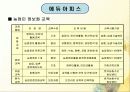 원격교육 활용 -평생교육에서의 원격교육 활용 (학교,기업외) 28페이지