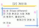 아동기의 인지 발달 12페이지