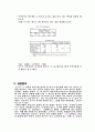 정보통계분석방법(spss) 6페이지