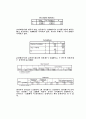 정보통계분석방법(spss) 10페이지
