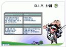 산업조직과 기업행태(DIY 시장 산업) 4페이지