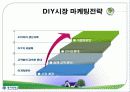 산업조직과 기업행태(DIY 시장 산업) 8페이지