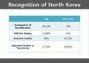 The Generation Gap(영어 PPT)Focusing on reunification(통일의 관점에서의 세대차) 5페이지