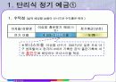 화폐와 금융(내손에 지금 3천만원이 있다면) 4페이지