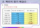 화폐와 금융(내손에 지금 3천만원이 있다면) 11페이지