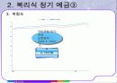 화폐와 금융(내손에 지금 3천만원이 있다면) 13페이지