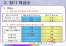 화폐와 금융(내손에 지금 3천만원이 있다면) 17페이지