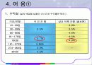 화폐와 금융(내손에 지금 3천만원이 있다면) 20페이지