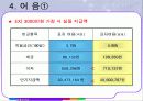 화폐와 금융(내손에 지금 3천만원이 있다면) 21페이지
