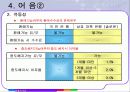 화폐와 금융(내손에 지금 3천만원이 있다면) 22페이지