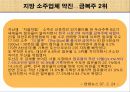 소주시장분석(산업조직론) 4페이지
