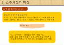 소주시장분석(산업조직론) 15페이지