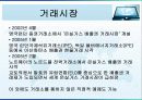 CO2관련 파생금융상품 8페이지