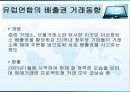 CO2관련 파생금융상품 10페이지