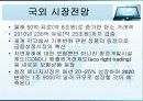 CO2관련 파생금융상품 20페이지