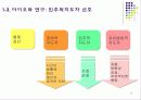 지도성론 12페이지
