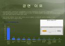금연광고 분석 7페이지