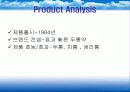 펜잘 광고마케팅 전략 8페이지