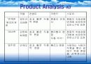 펜잘 광고마케팅 전략 10페이지