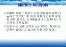 펜잘 광고마케팅 전략 16페이지