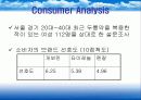 펜잘 광고마케팅 전략 17페이지