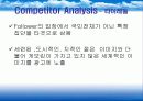 펜잘 광고마케팅 전략 23페이지