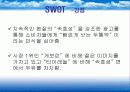펜잘 광고마케팅 전략 26페이지