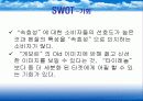 펜잘 광고마케팅 전략 28페이지