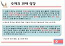 김일성 신화 13페이지