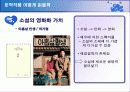 다른 장르로 전이된 문학작품 12페이지