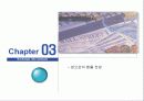 [금융] 최근 원달러 환율의 추이와 해석 14페이지
