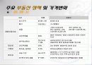 [부동산] 정부의 부동산 정책의 실효성 연구 10페이지